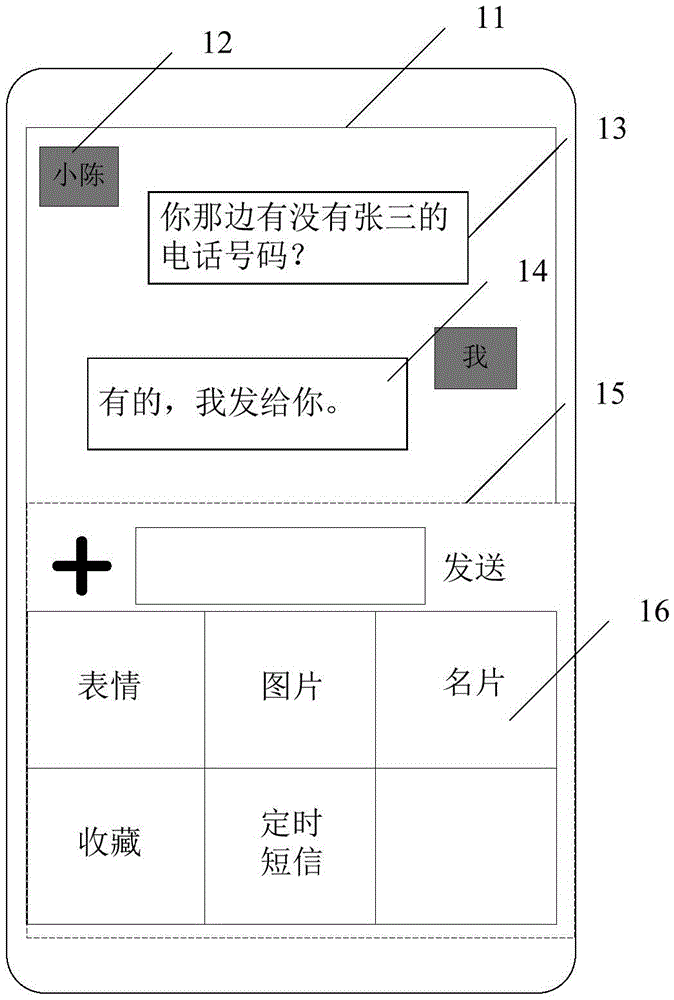Contact information display method and terminal