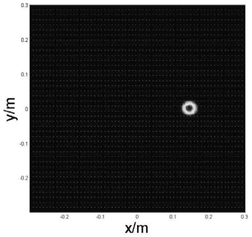 Laser transmission beam jitter effect numerical simulation method