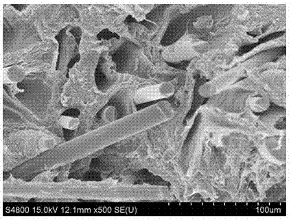 Polybutylene adipate-co-terephthalate compound materials and preparation method thereof