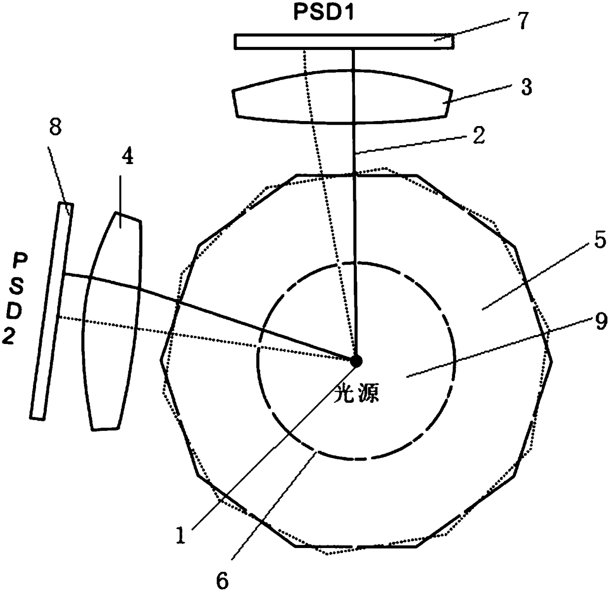 Hyperboloid lens-based angle sensor and measurement method thereof