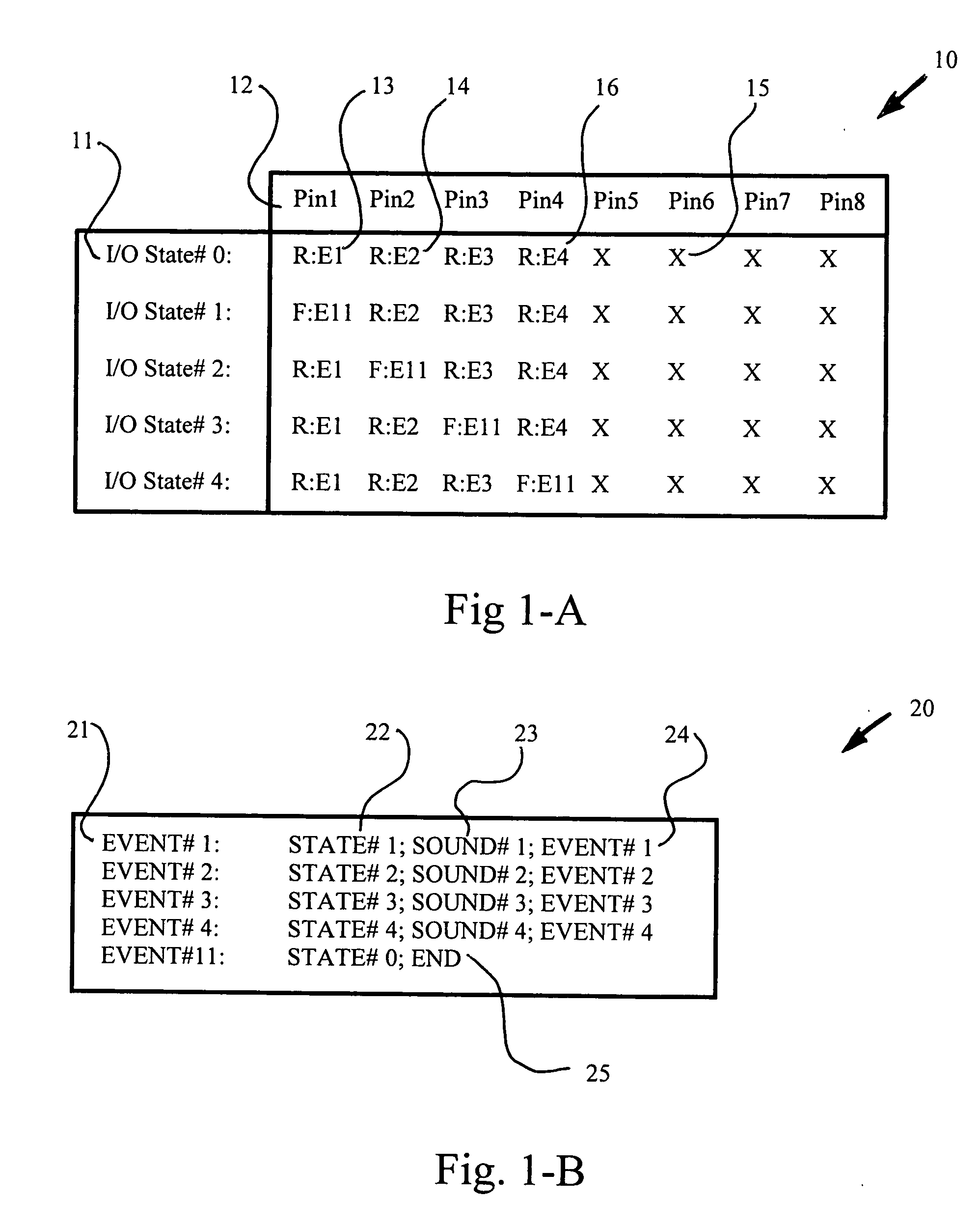 Cloud computing system configured for a consumer to program a smart phone or touch pad