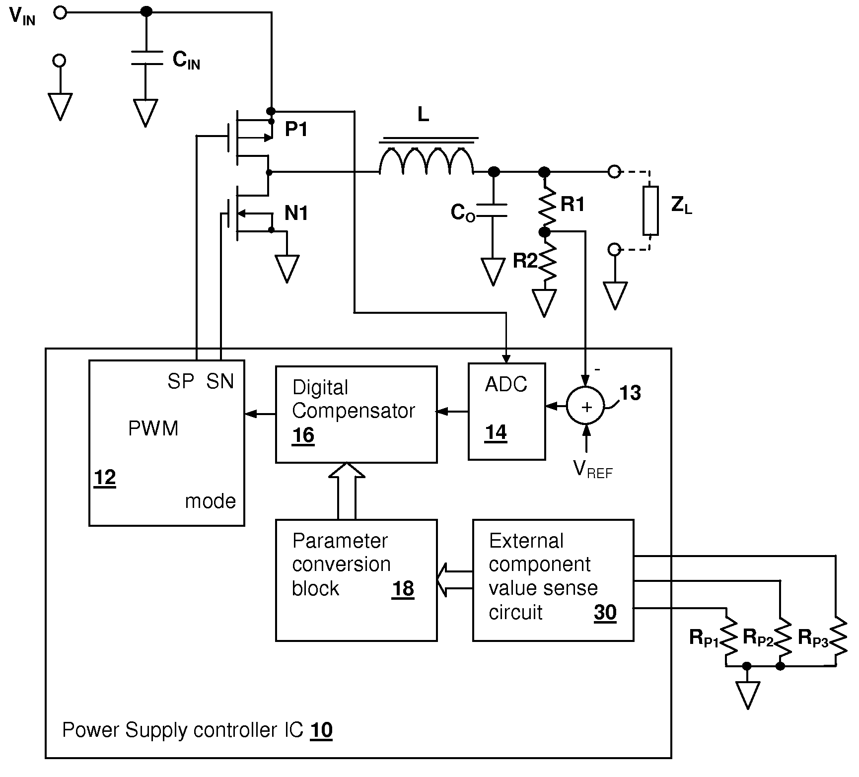 Switch-mode power supply (SMPS) controller integrated circuit determining operating characteristics from filter component information