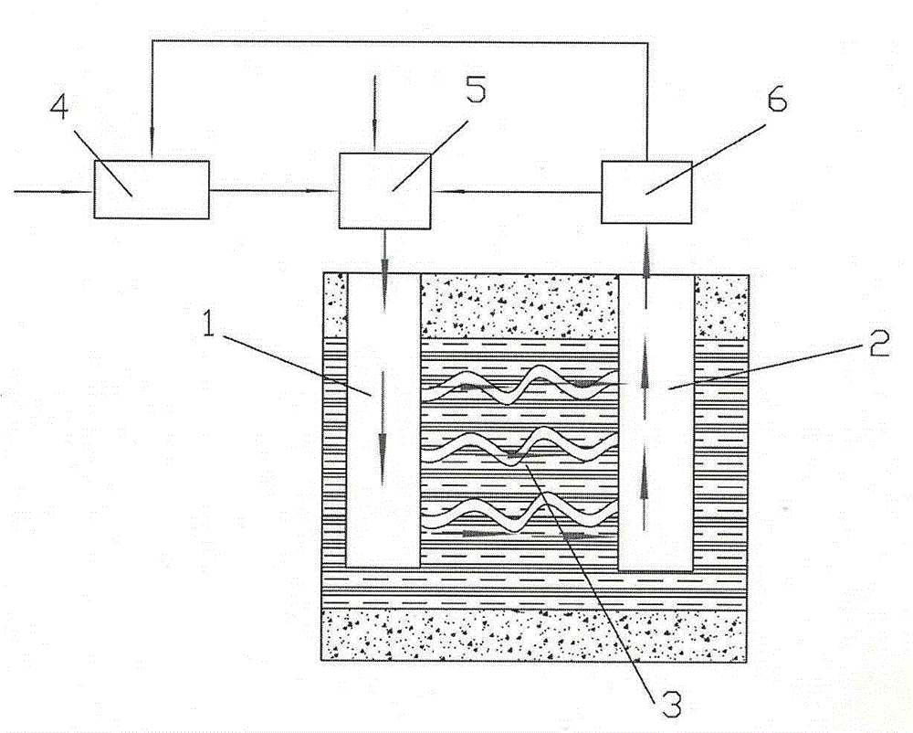 A method for in-situ extraction of shale oil and gas from oil shale