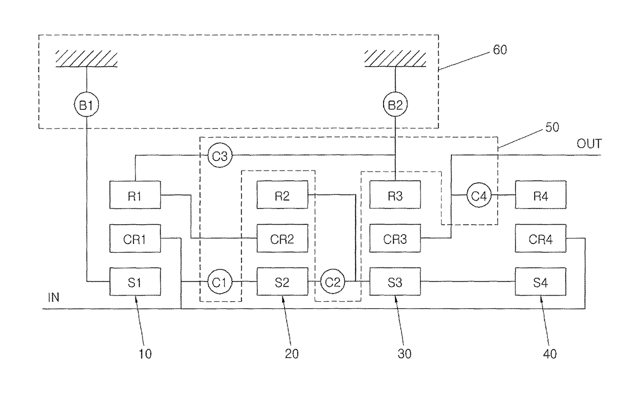 Multi-stages automatic transmission for vehicle