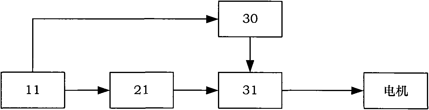 Virtual and real resetting registration method of long bone based on six-degree-of-freedom parallel connection mechanism