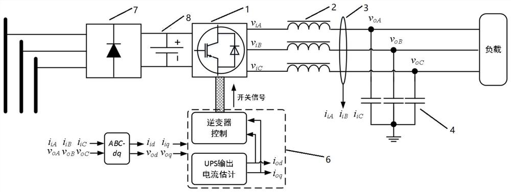 A Learning Type Load Current Estimation System for Uninterruptible Power Supply