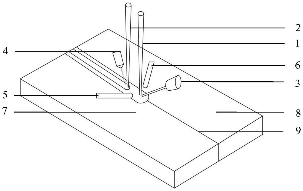 A welding method for synchronous wire feeding and powder feeding with dual heat sources