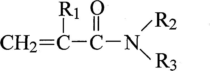 Preparation method of water-soluble polymer dispersion