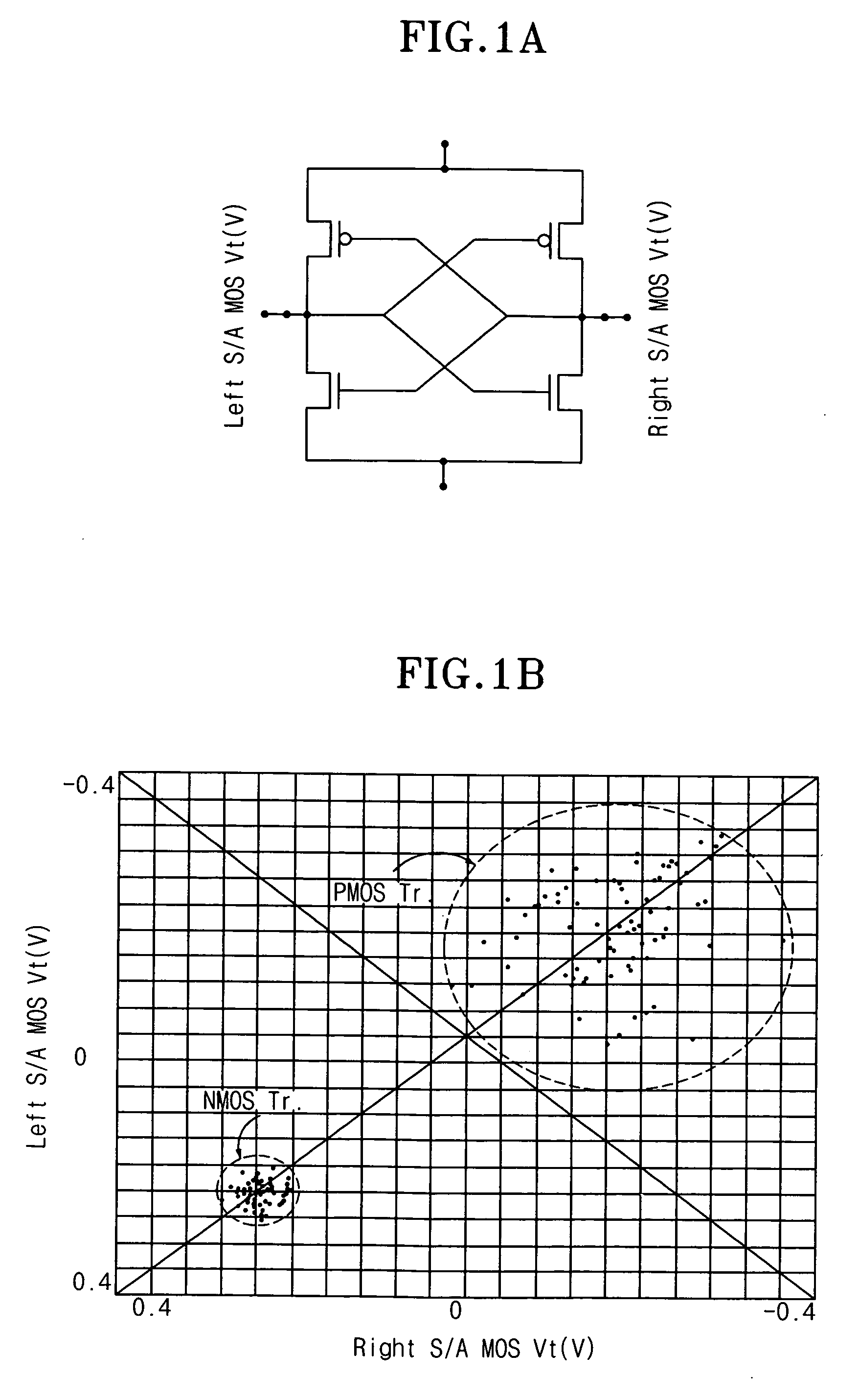 Sense amplifier and driving method thereof, and semiconductor memory device having the sense amplifier