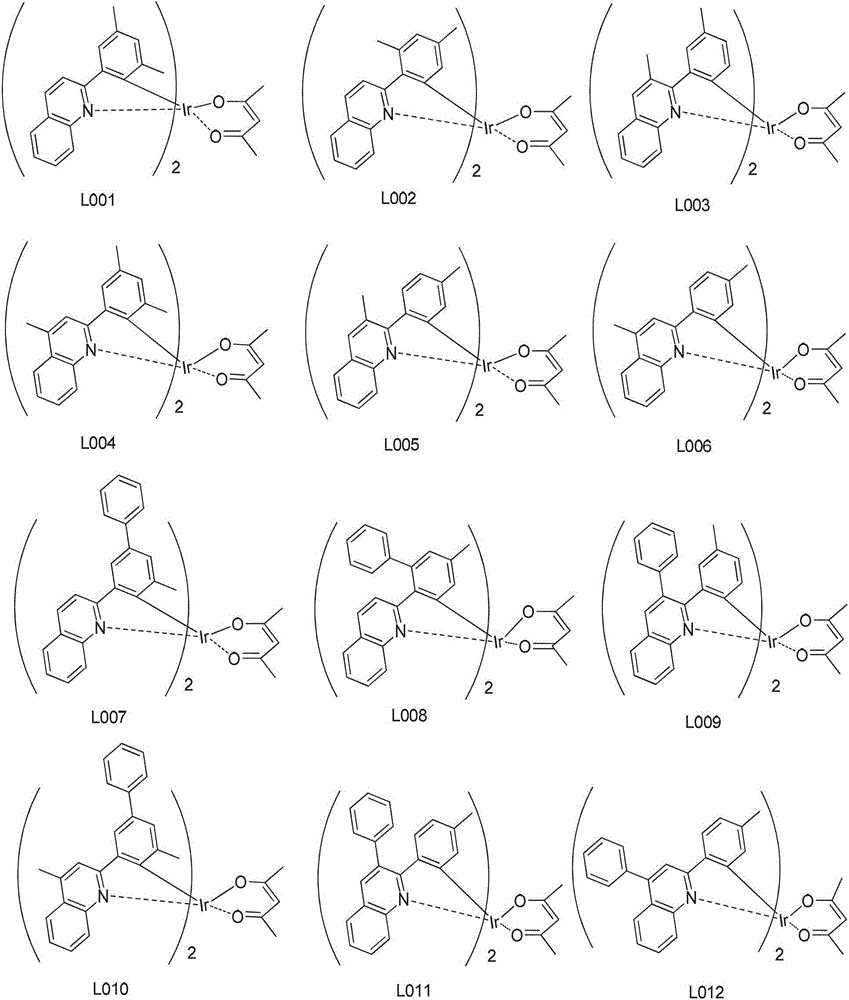 Aryl-biquinoline iridium-complex organic phosphorescent material, preparation method and applications of aryl-biquinoline iridium-complex organic phosphorescent material