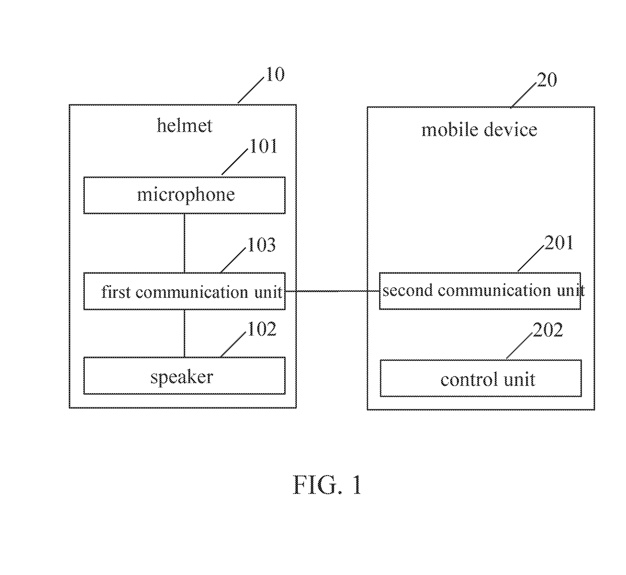 Electronic helmet and method thereof for cancelling noises