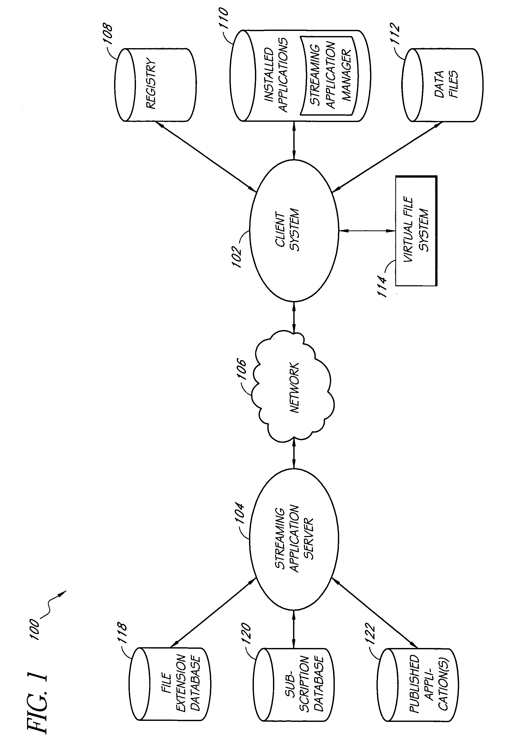 System and method for invocation of streaming application
