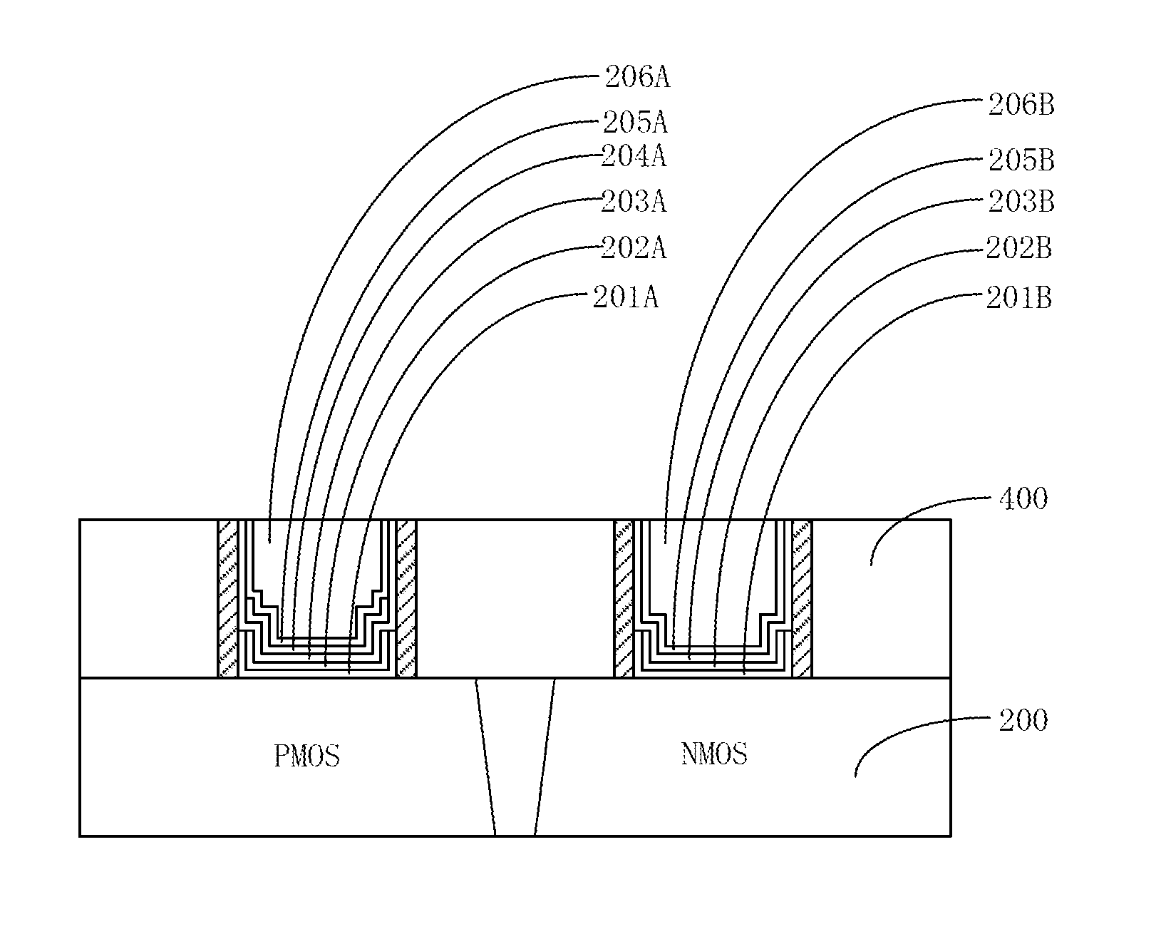 Method for manufacturing CMOS device with high-k dielectric layers and high-k cap layers formed in different steps