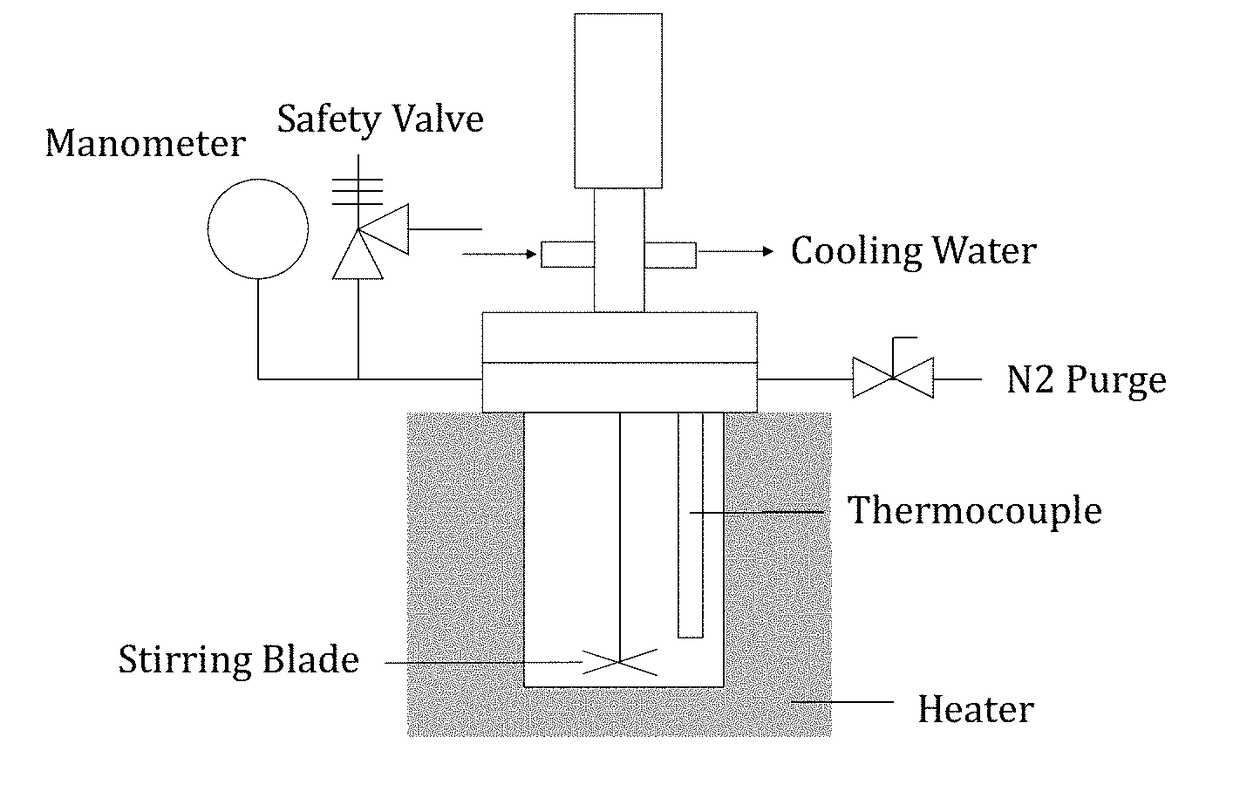 Method for producing purified lignin, purified lignin, resin composition and molded body