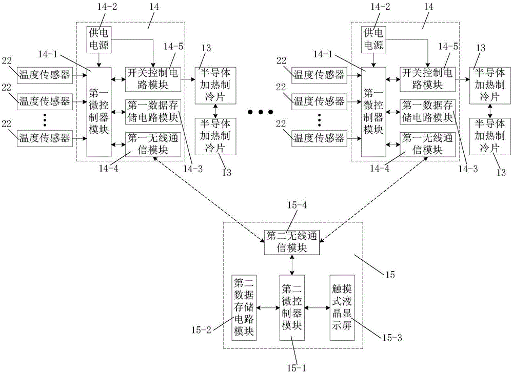 High-temperature deep well goaf filling slurry conveying system and method with cooling function