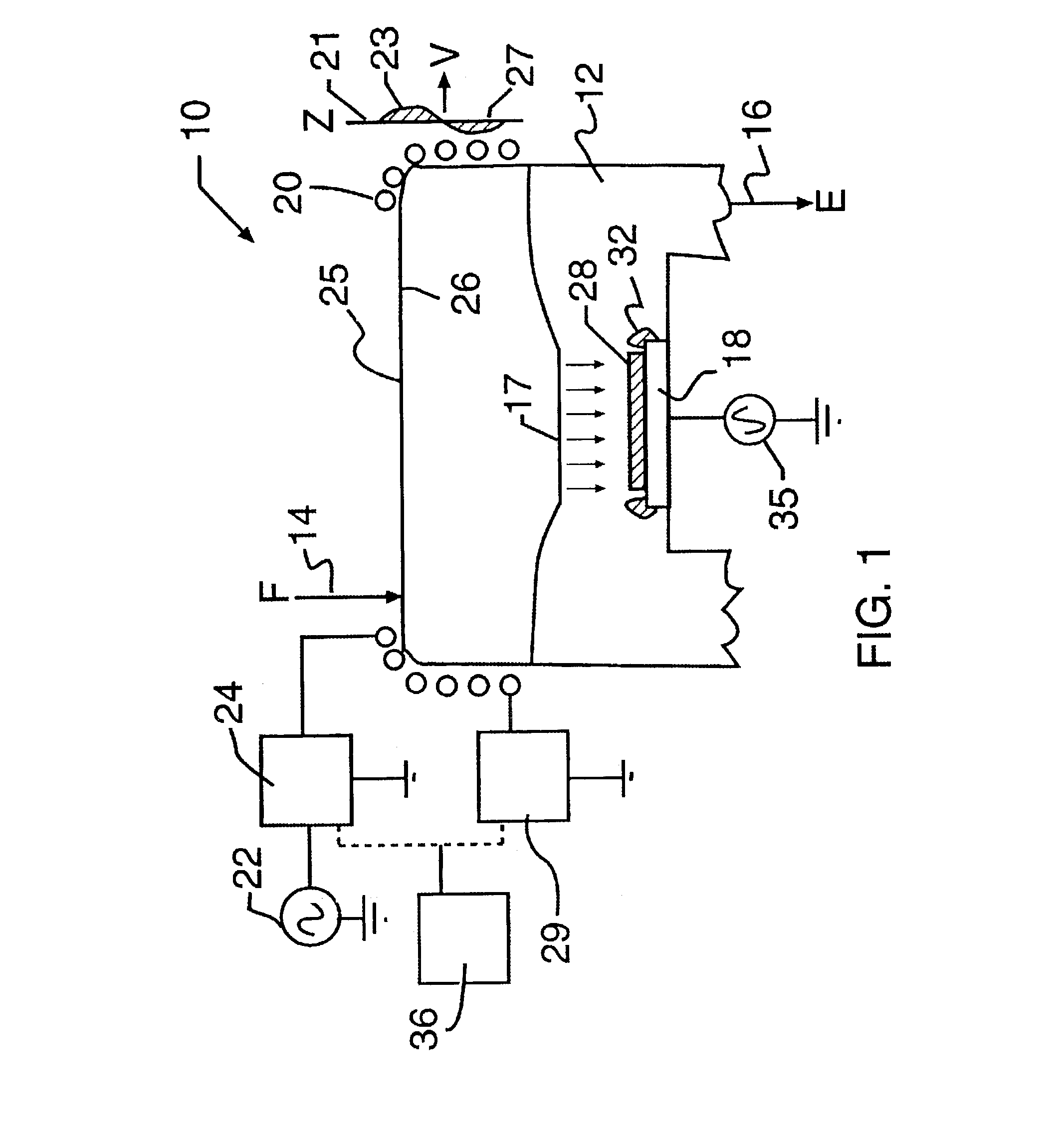 Multi-temperature processing