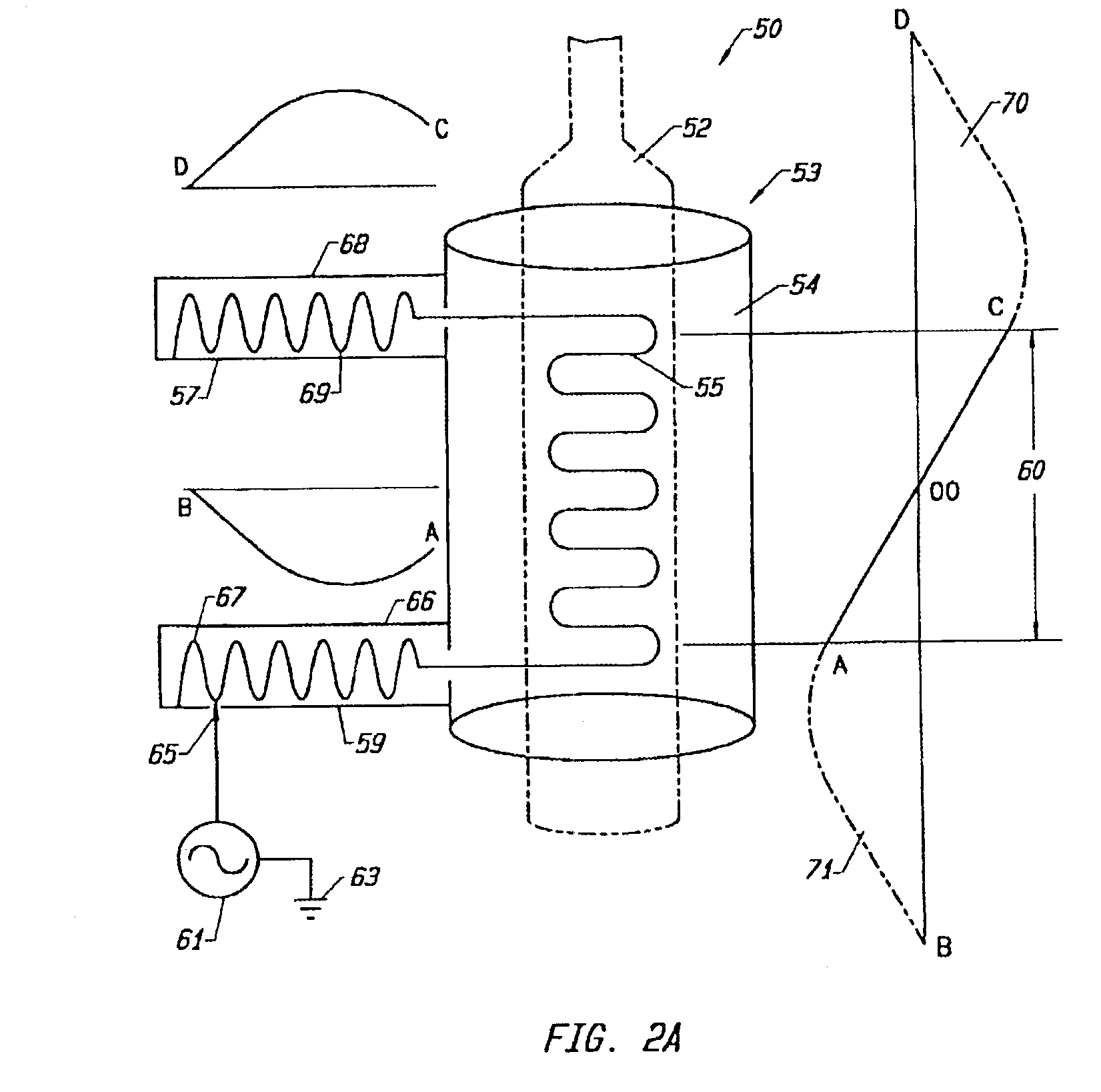 Multi-temperature processing