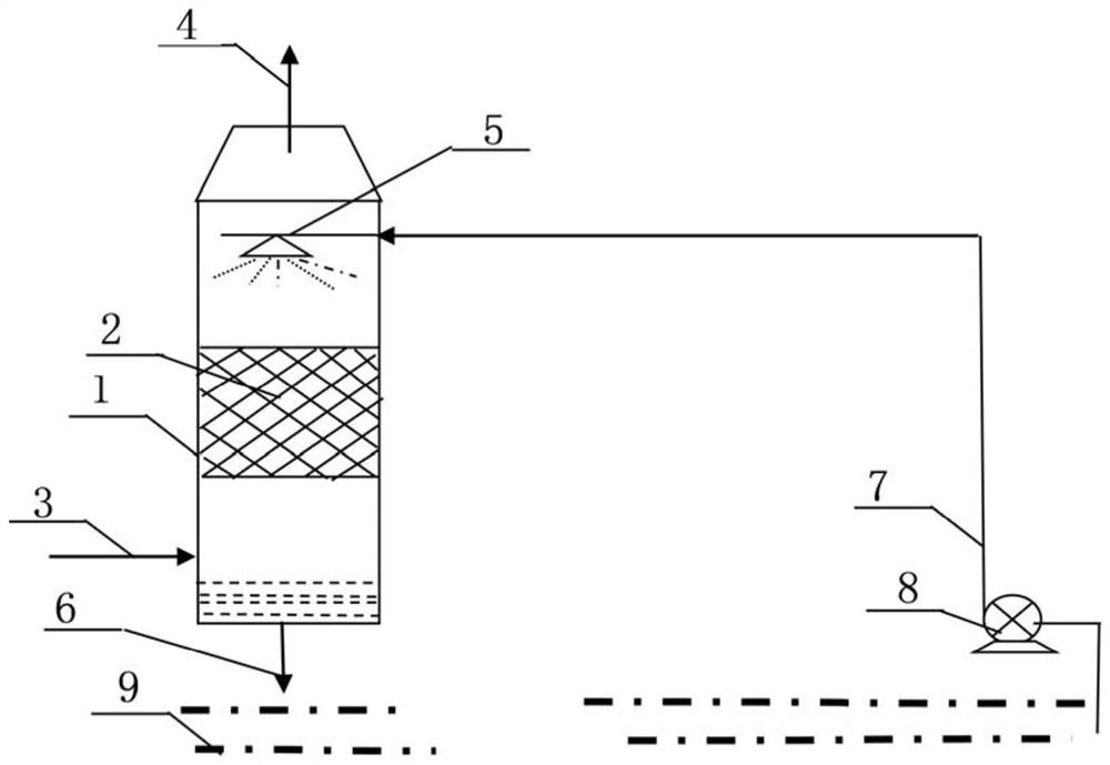 Seawater desulfurization process and system for ship flue gas with high specific surface area