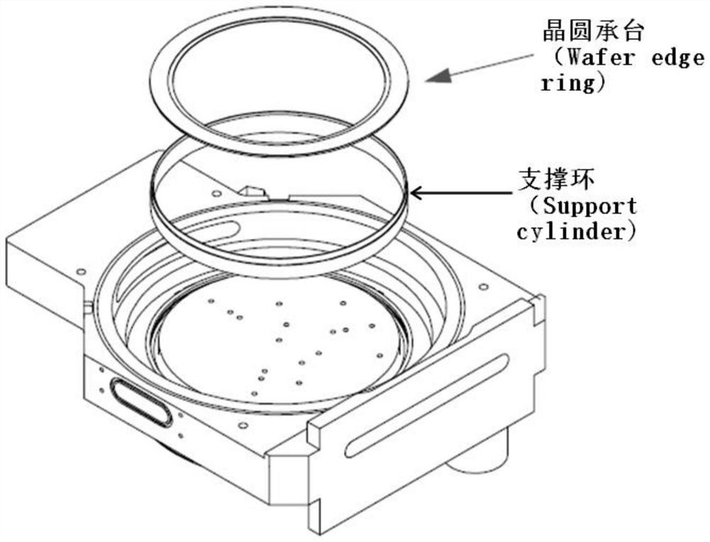 Upper race lubricating method for rapid thermal processing (RTP) machine station