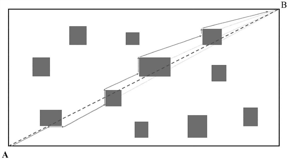 Mobile robot path planning method based on bidirectional crawler