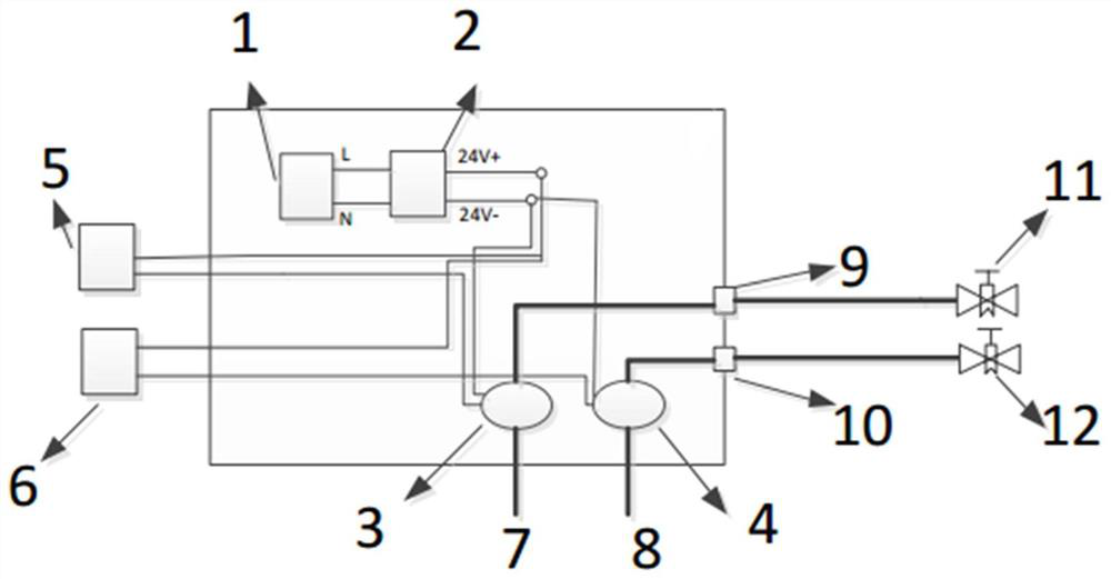 Novel foot-controlled multifunctional nitrogen purging device