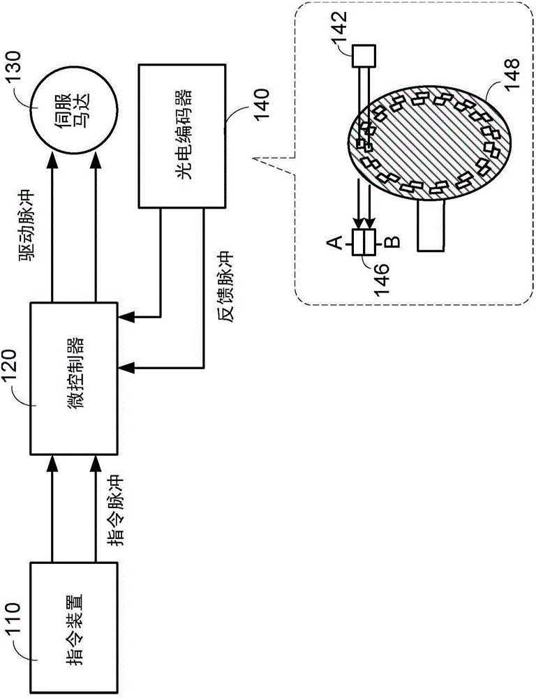 Signal processing apparatus applied to time-varying signals