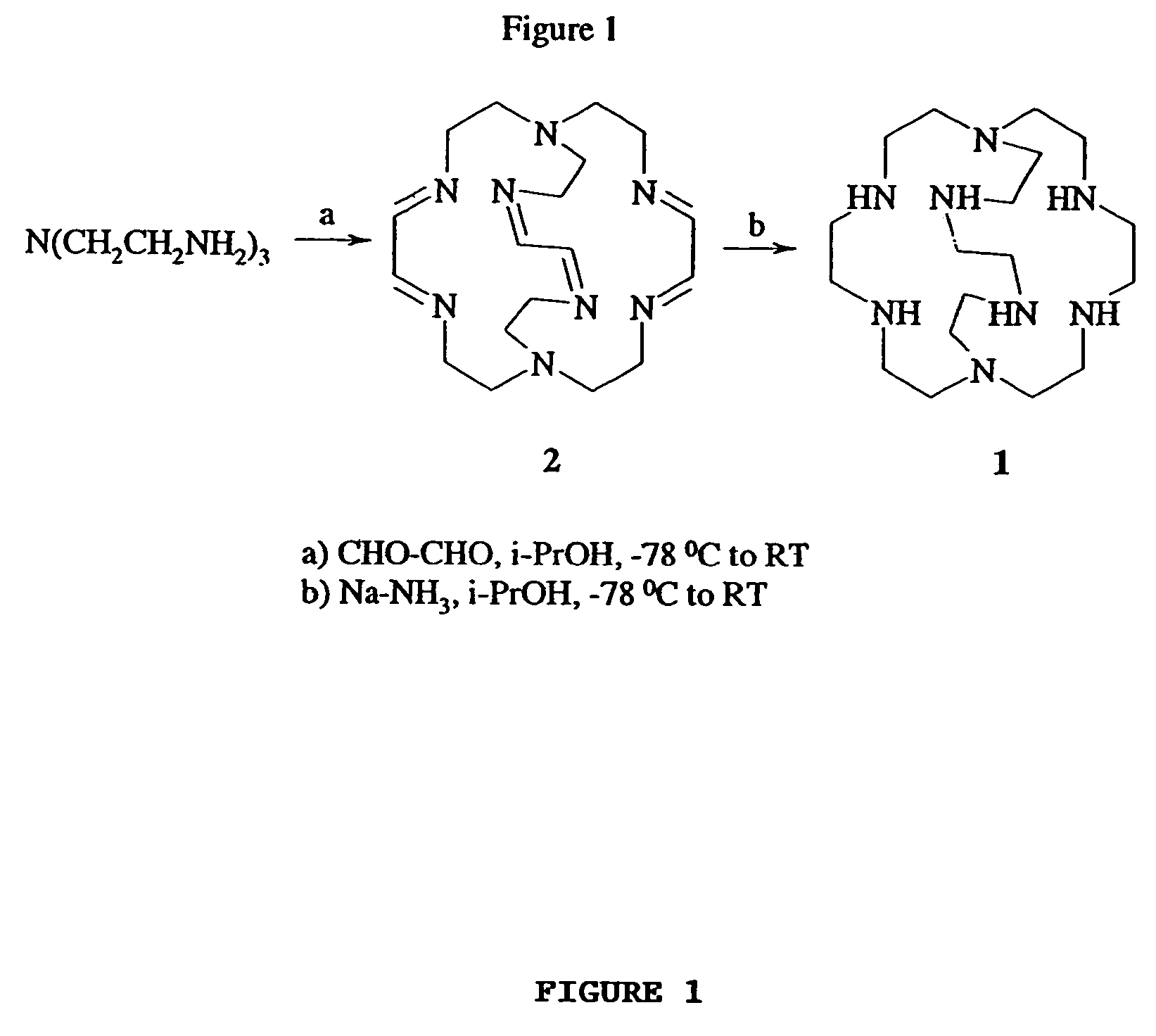Method of synthesis of 1, 4, 7, 10, 13, 16, 21, 24-octaazabicyclo [8.8.8] hexacosane (1) and 1, 4, 7, 10, 13, 16, 21, 24-octaazabicyclo [8.8.8] hexacosa, 4, 6, 13, 15, 21, 23-hexaene (2)