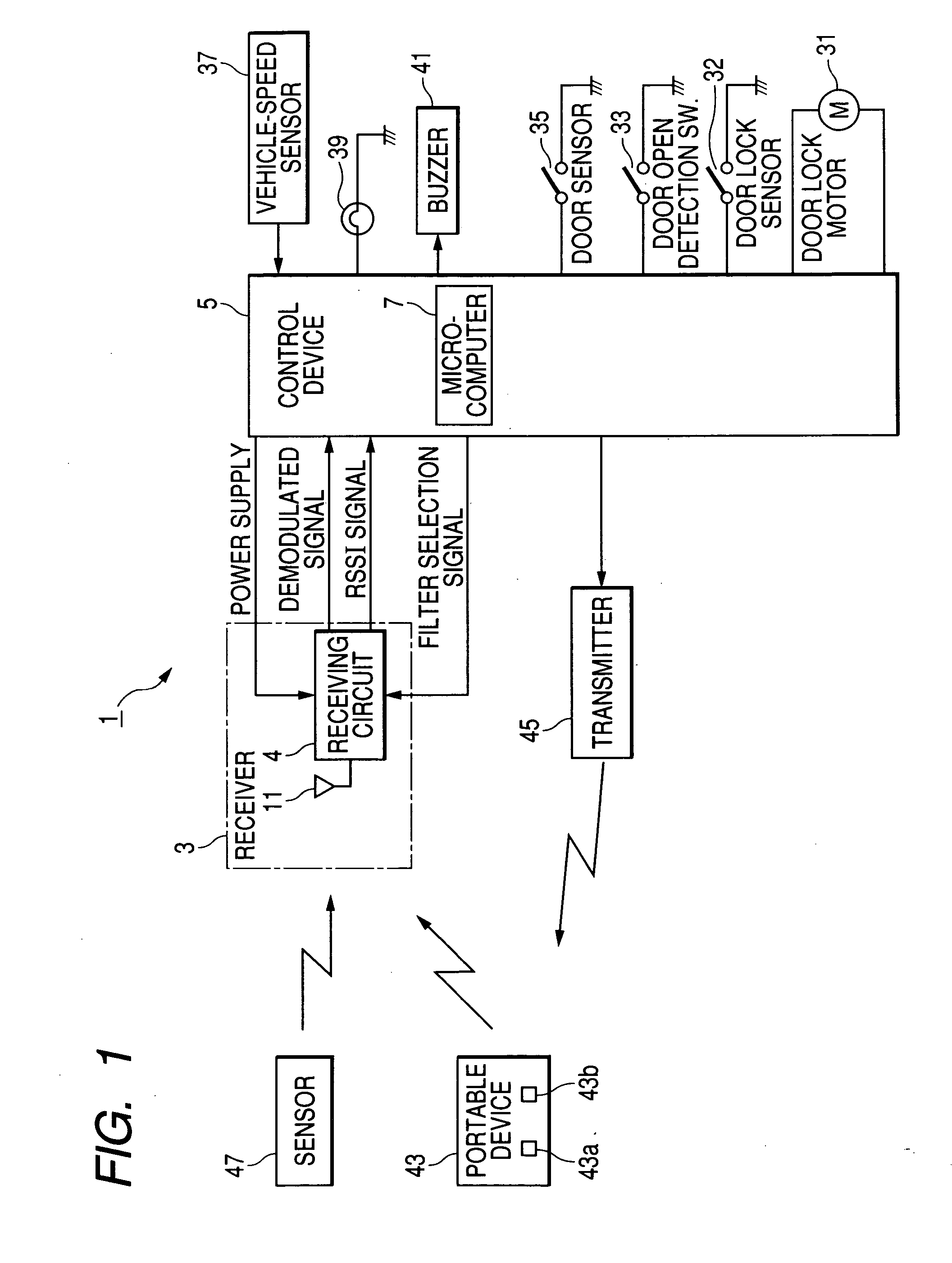 Receiver and electronic apparatus including receiver