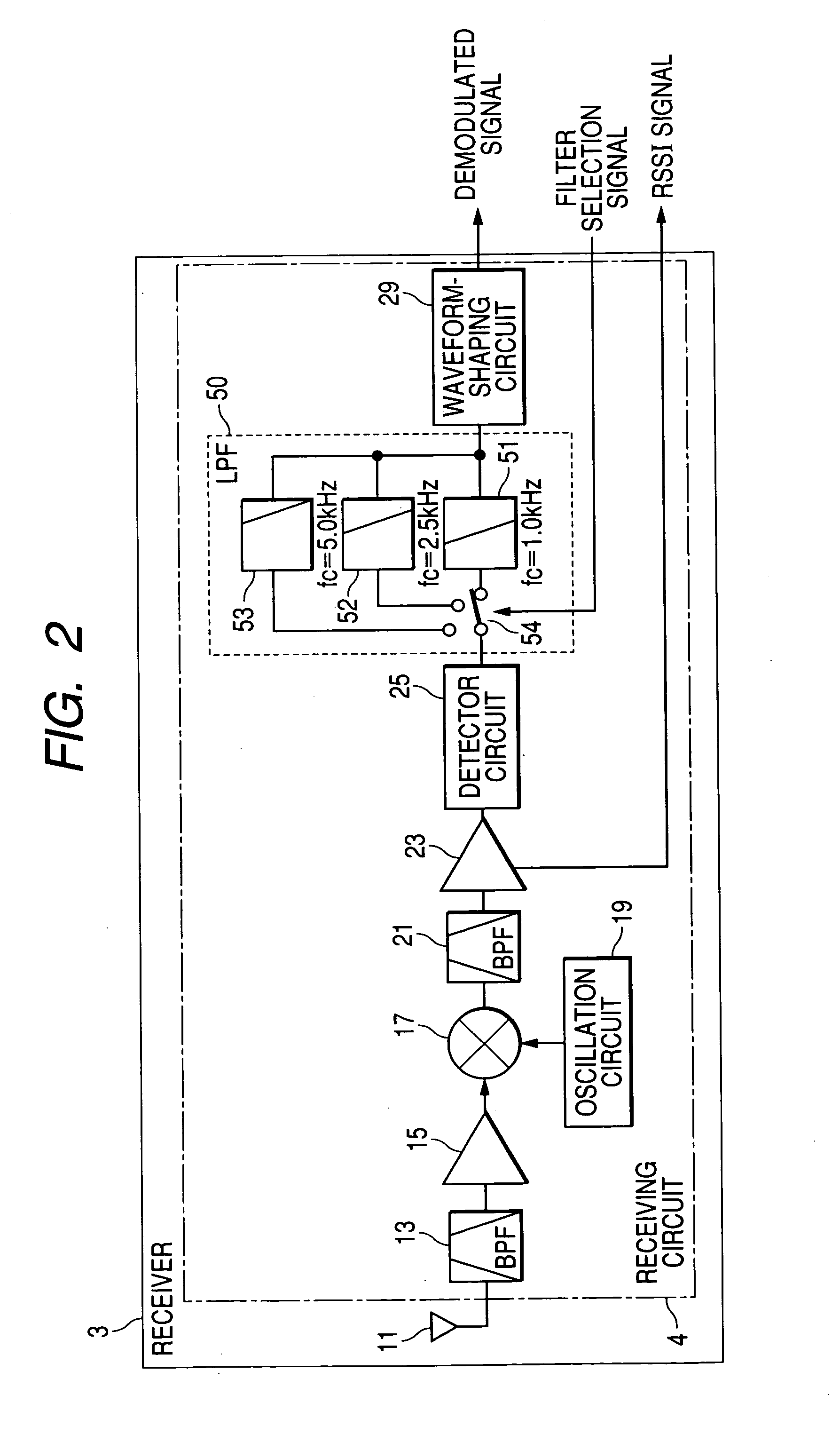 Receiver and electronic apparatus including receiver