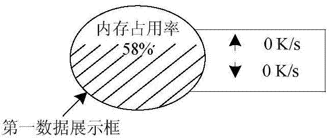 Method and device for showing state of computing equipment