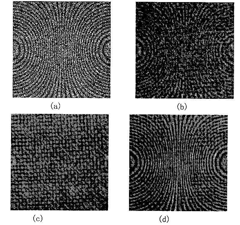 Electronic speckle interference fringe pattern filtering method
