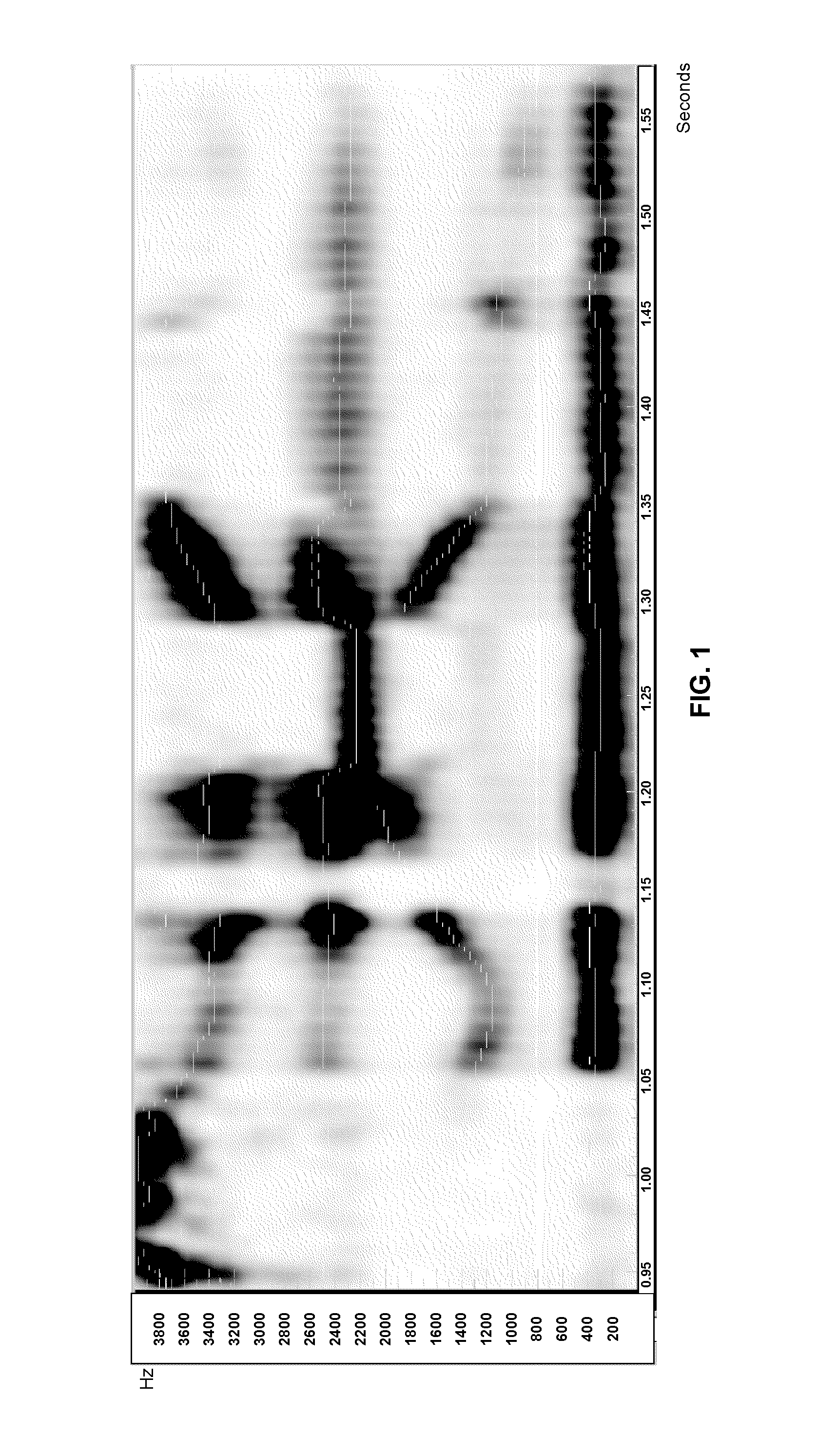 System and method for identification of a speaker by phonograms of spontaneous oral speech and by using formant equalization using one vowel phoneme type