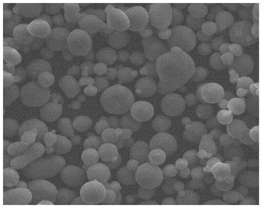 Production method of modified aluminum powder