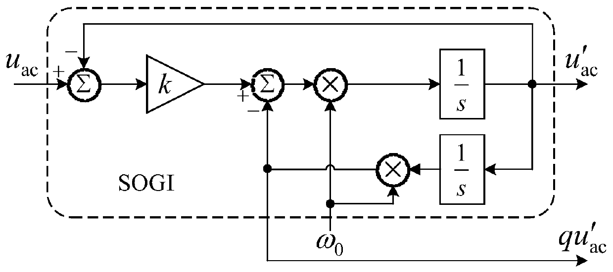 High-voltage DC fault recovery method based on commutation voltage phase detection