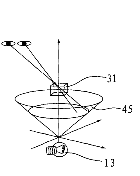 Holographic stereoscopic image projection device and its application and use method in electronic products