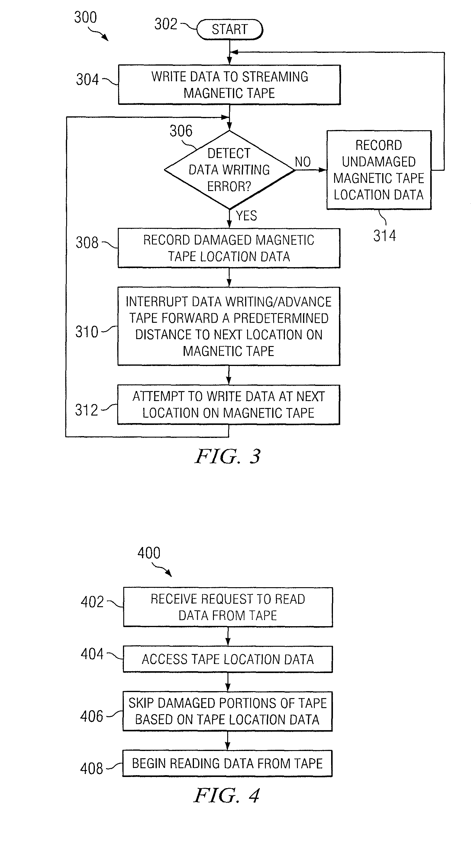 Systems and methods for storing data to magnetic tape having damaged areas