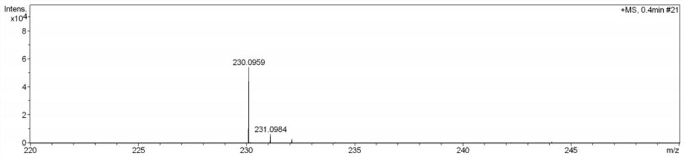 Synthesis method of ergothioneine