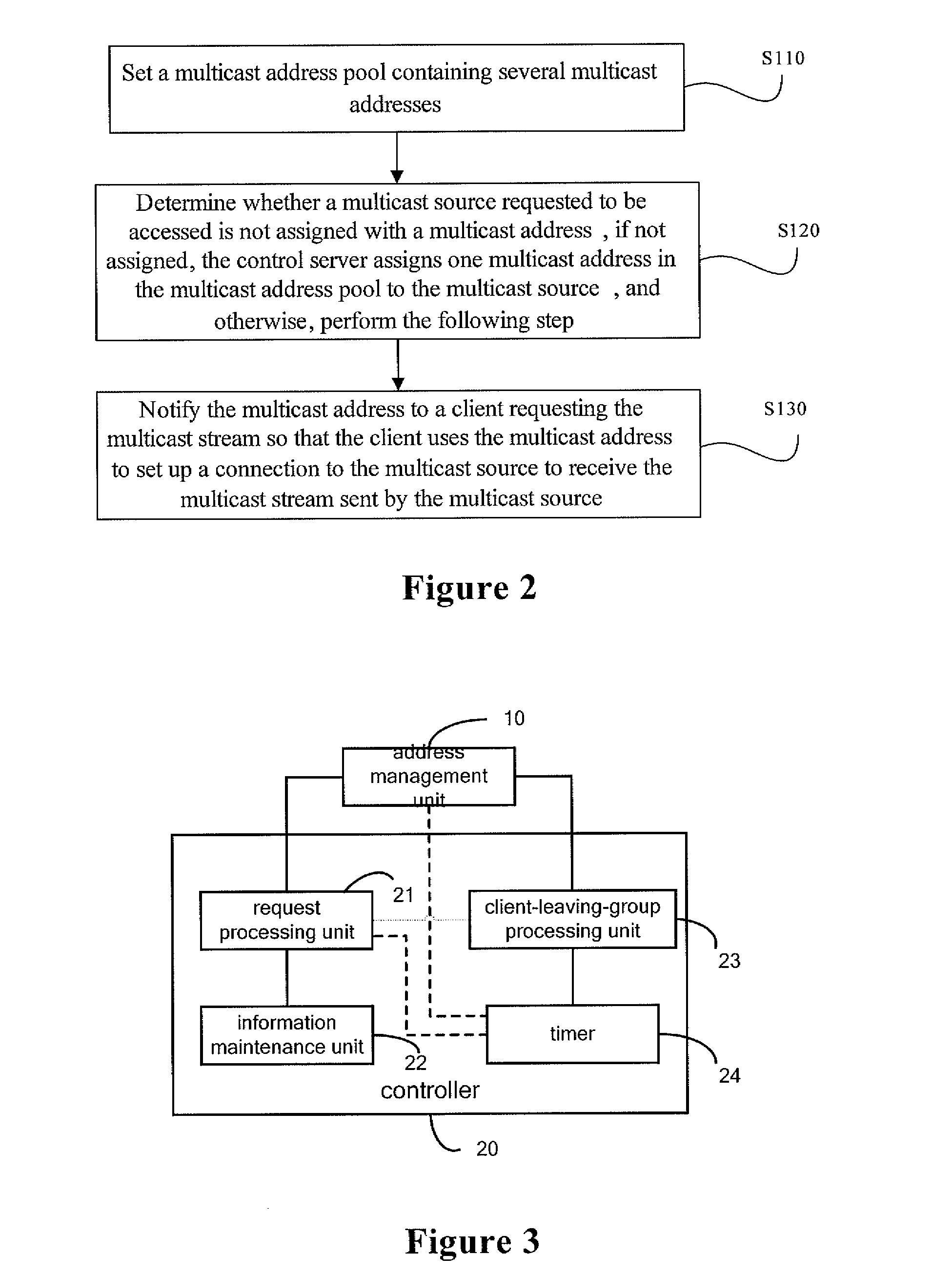 Method for deploying multicast network, multicast network and control server