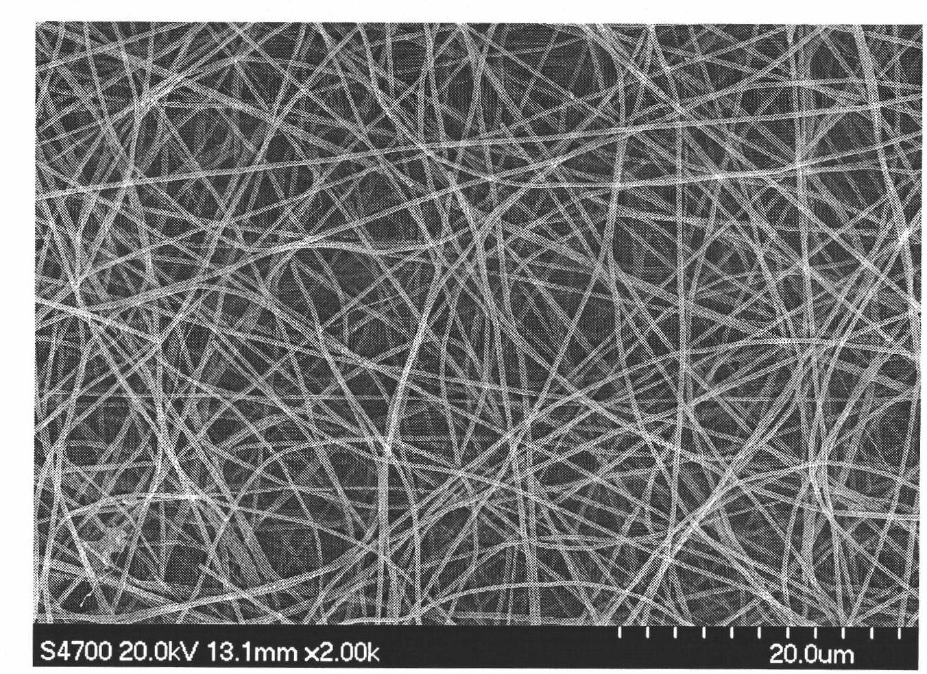Preparation method of medicament-loaded biodegradable nano-fiber medical dressing