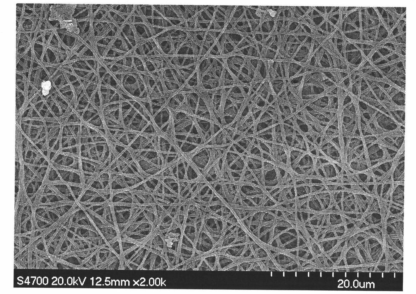Preparation method of medicament-loaded biodegradable nano-fiber medical dressing