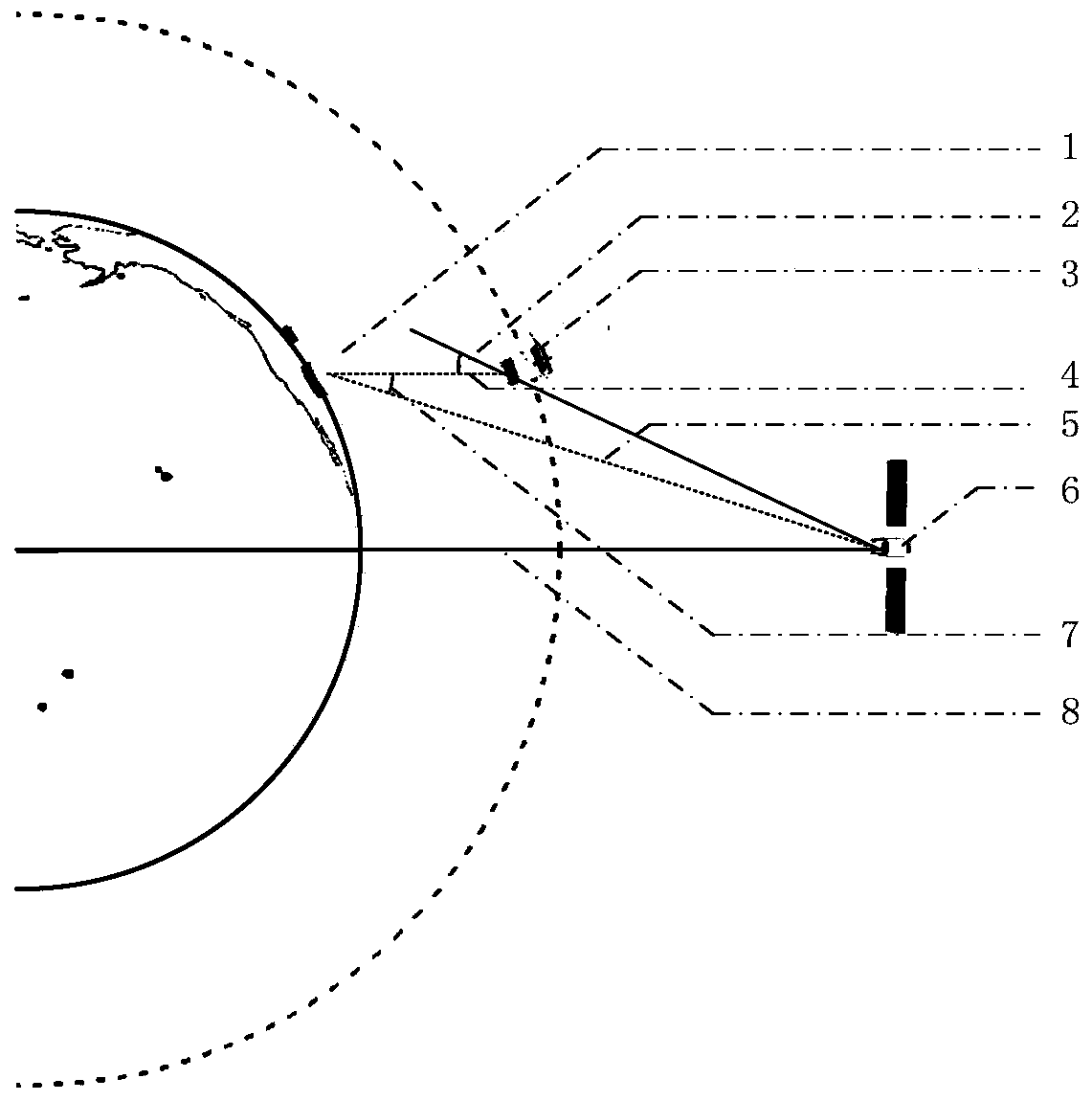 Low-orbit constellation GEO frequency interference avoidance method based on multiple coverage
