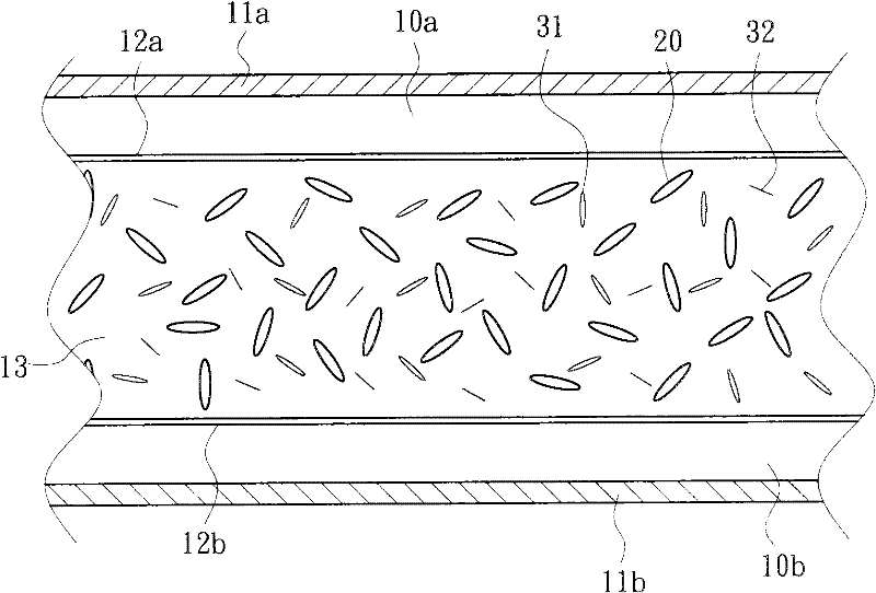 Liquid crystal alignment composition and method for manufacturing liquid crystal display device