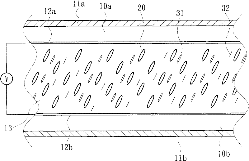 Liquid crystal alignment composition and method for manufacturing liquid crystal display device