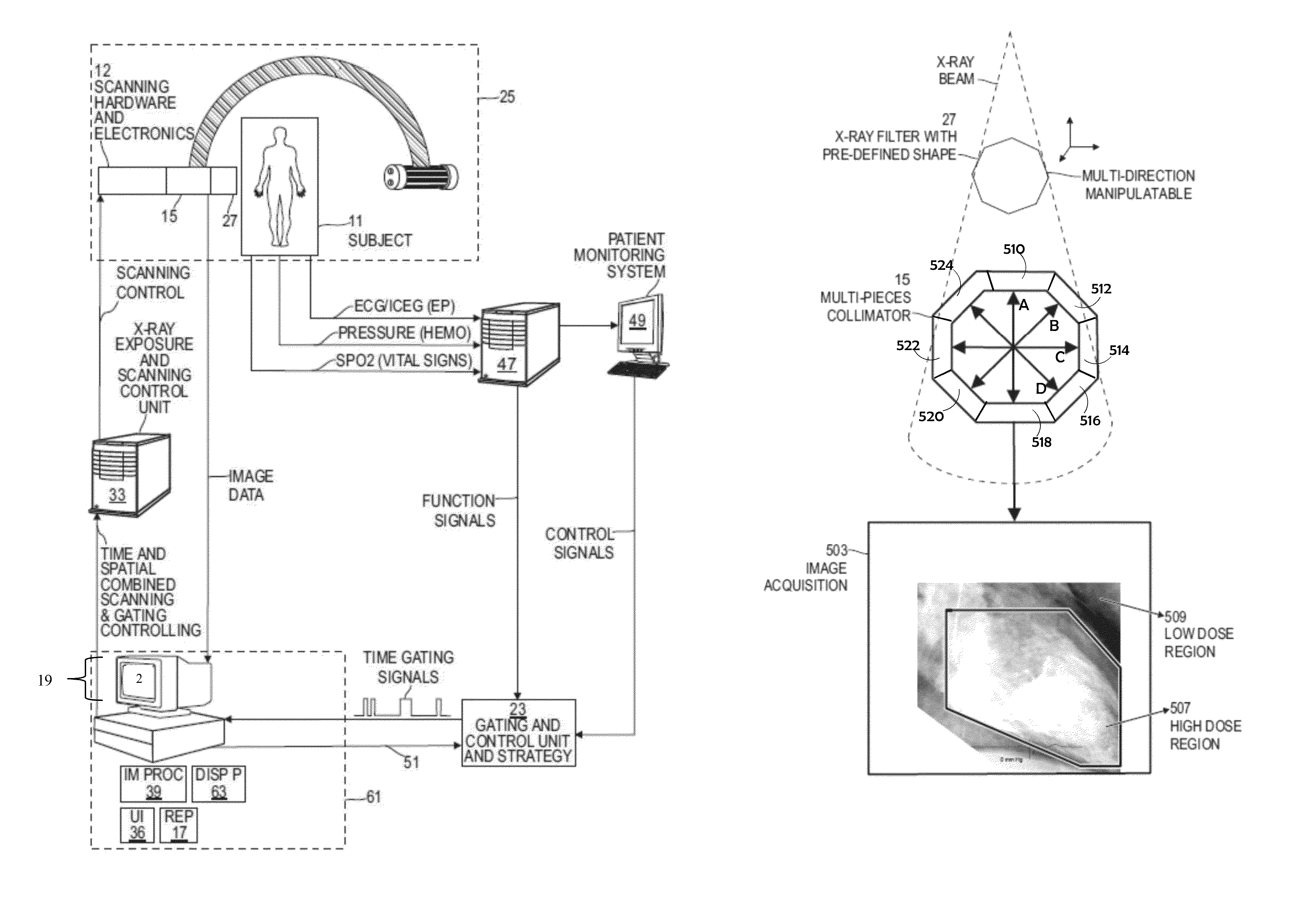 System for image scanning and acquisition with low-dose radiation