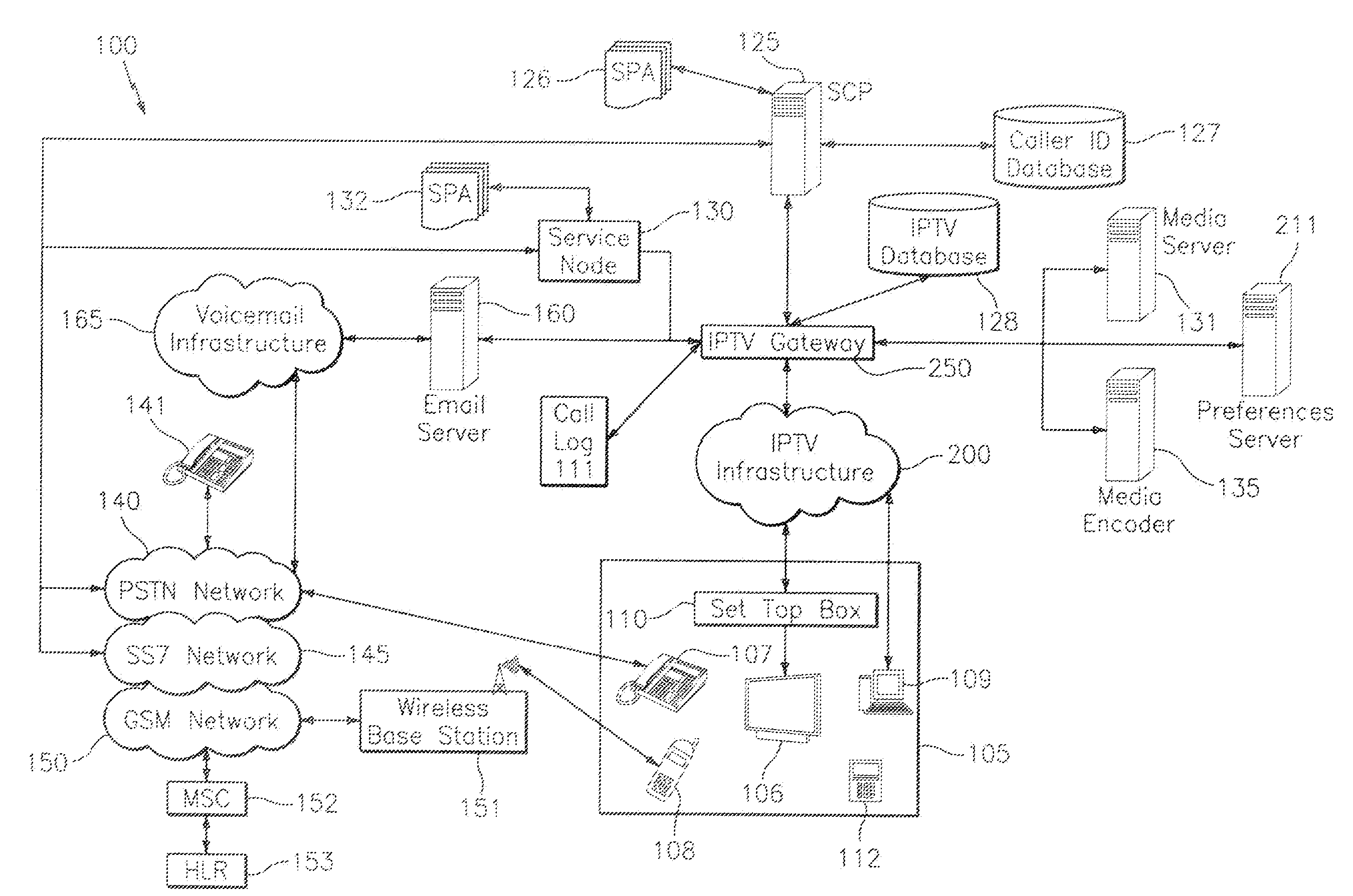 Systems, methods and computer products for internet protocol television voicemail monitoring