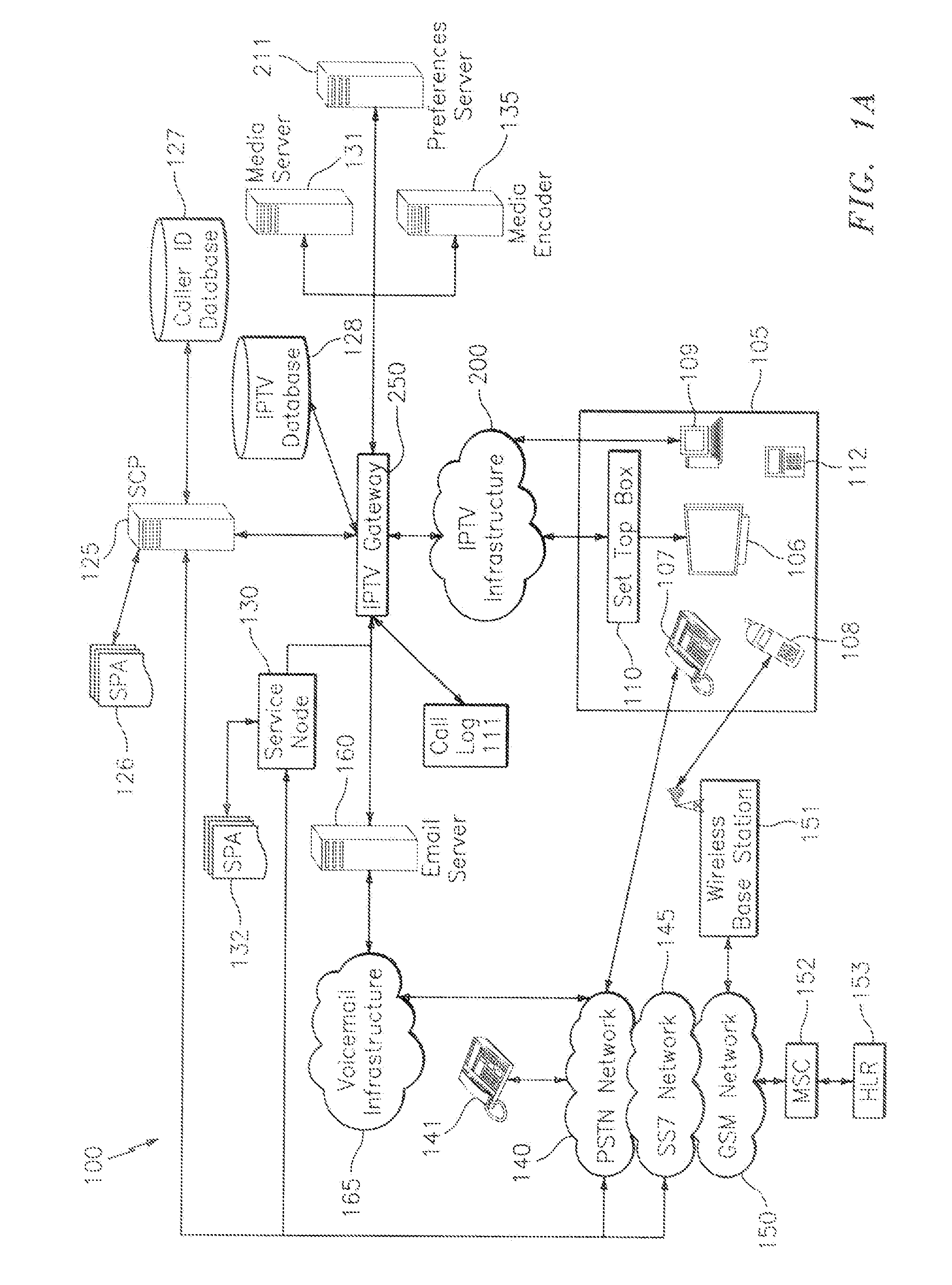 Systems, methods and computer products for internet protocol television voicemail monitoring