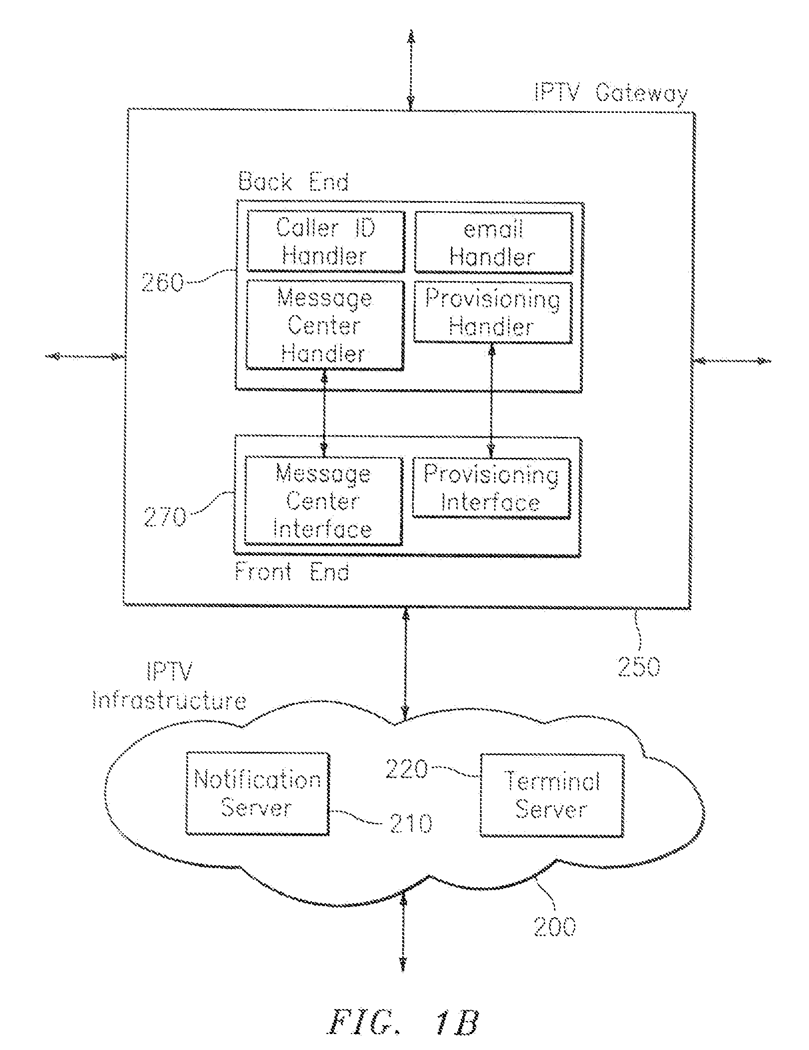 Systems, methods and computer products for internet protocol television voicemail monitoring