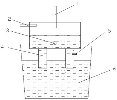 Method and side blowing device for improving rh refining decarburization rate of ultra-low carbon steel