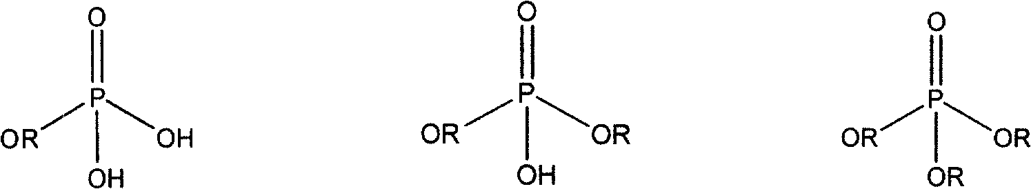 High molecular phosphoric acid ester, preparation method and uses thereof