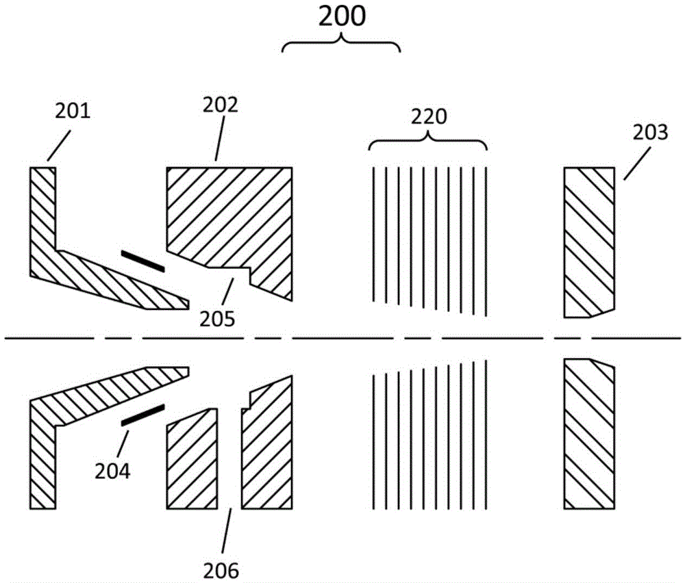 A gas-electric coupling ion gathering device